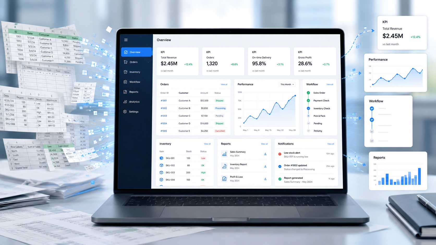 Dashboard Internal Tools